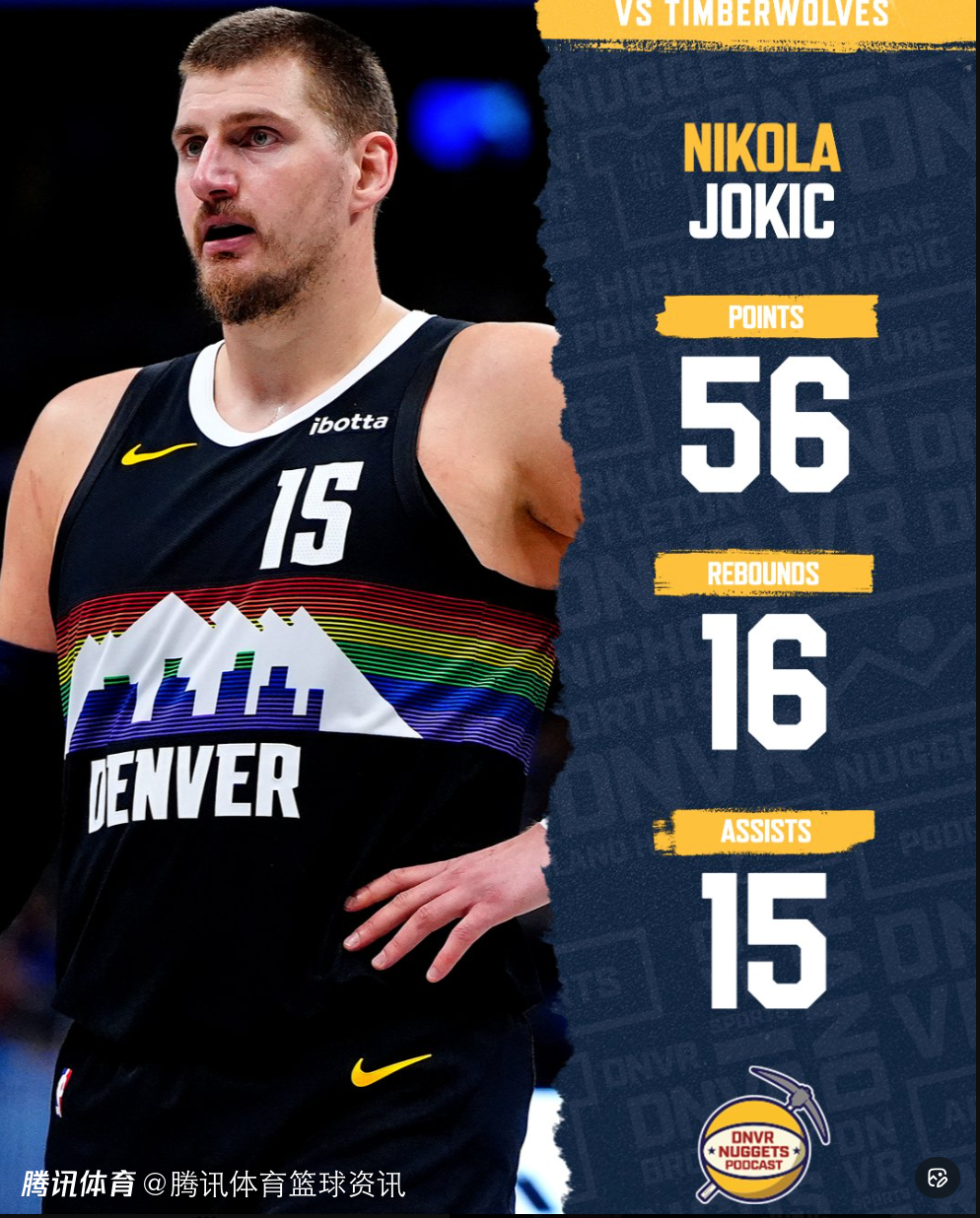 完美体育独家专栏：NBA历史首现！约基奇轰56分16板15助刷爆纪录｜加时赛独得18分创新高