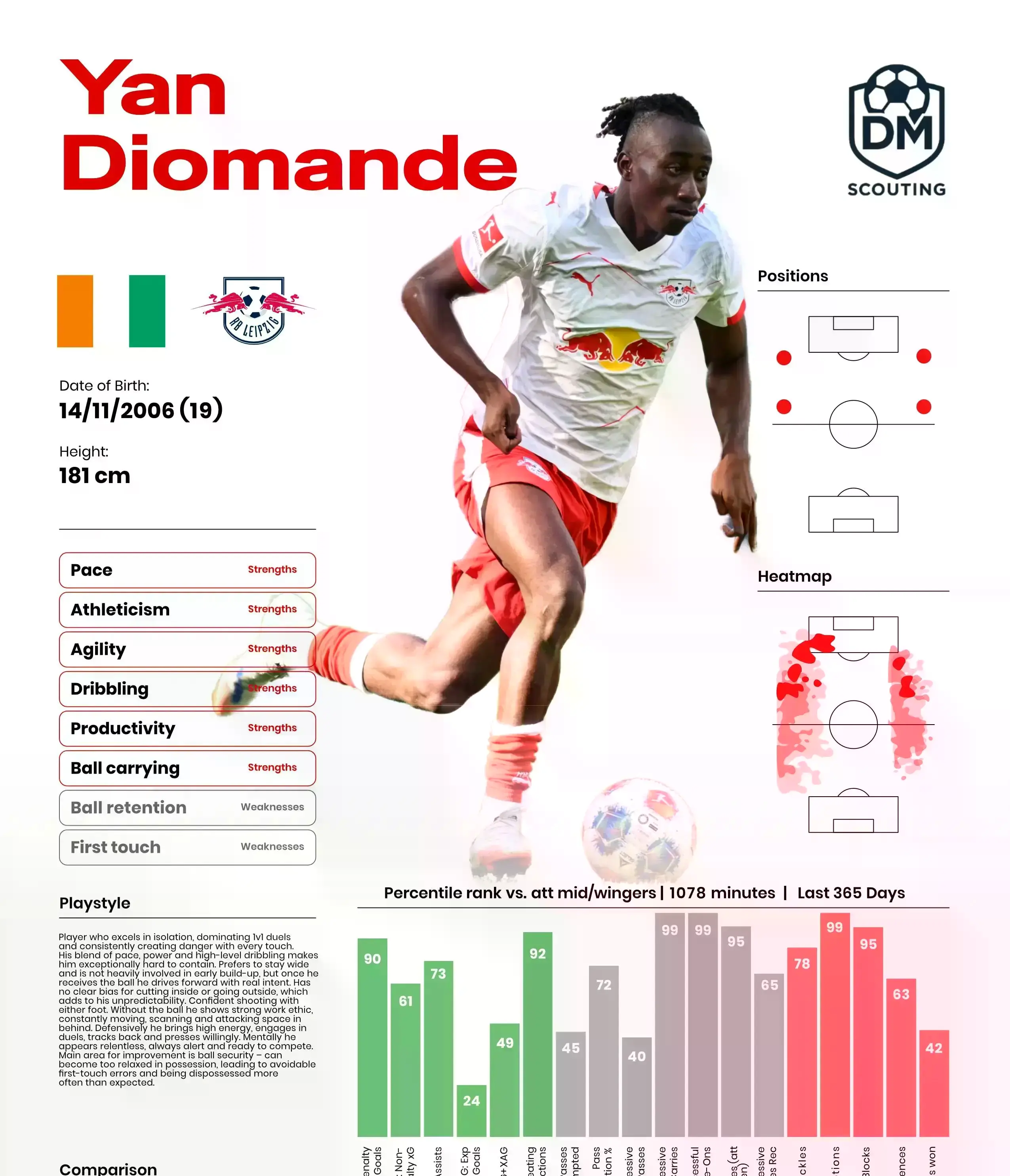 完美体育热点聚焦：多笔锋线引援待敲定！曼联转会引关注，夏窗或免费签马里前锋